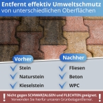 https://nanoprotect.de/bilder/video_in_product_image_gallery/4-1-steinreiniger_1000x1000.jpg