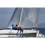 Sail & Kite Coating - Segelbeschichtung