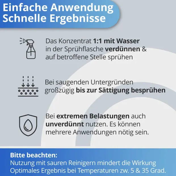 BioActive Universal Konzentrat - Vorteilspaket - 3 Liter - Geruchsneutralisierer