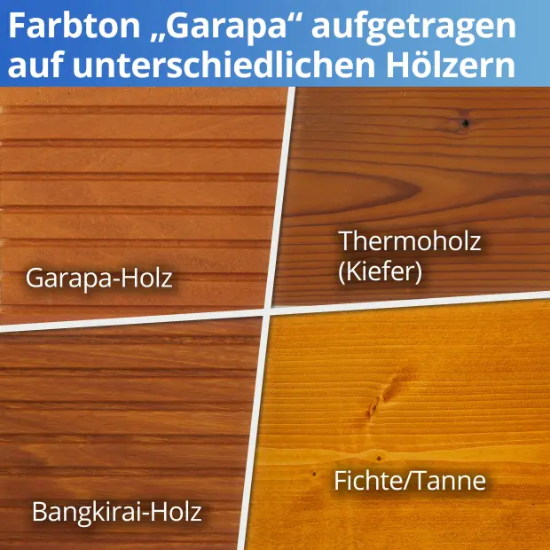 UV-Protect Garapa - 1 Liter - Witterungsschutz