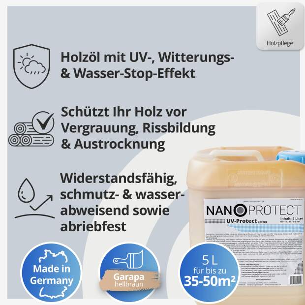 UV-Protect Garapa - 5 Liter - Witterungsschutz