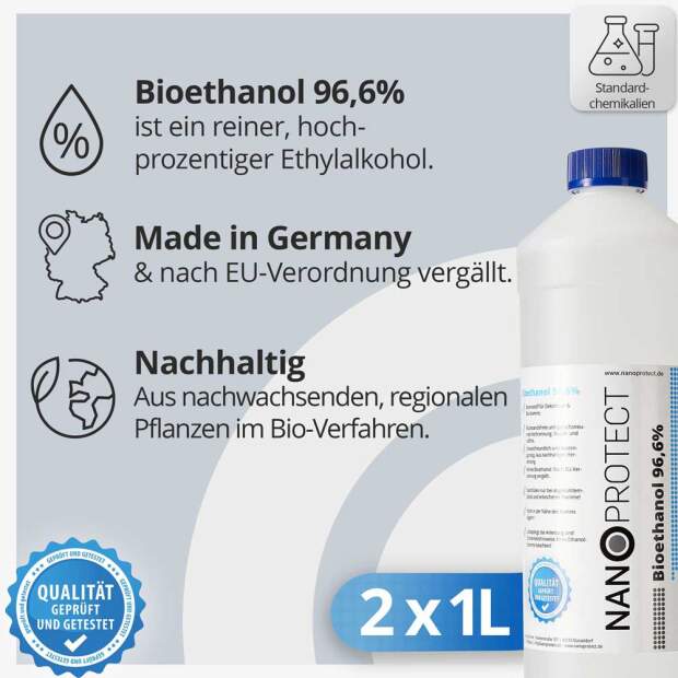 Bioethanol 96,6% - 1 Liter - Doppelpack