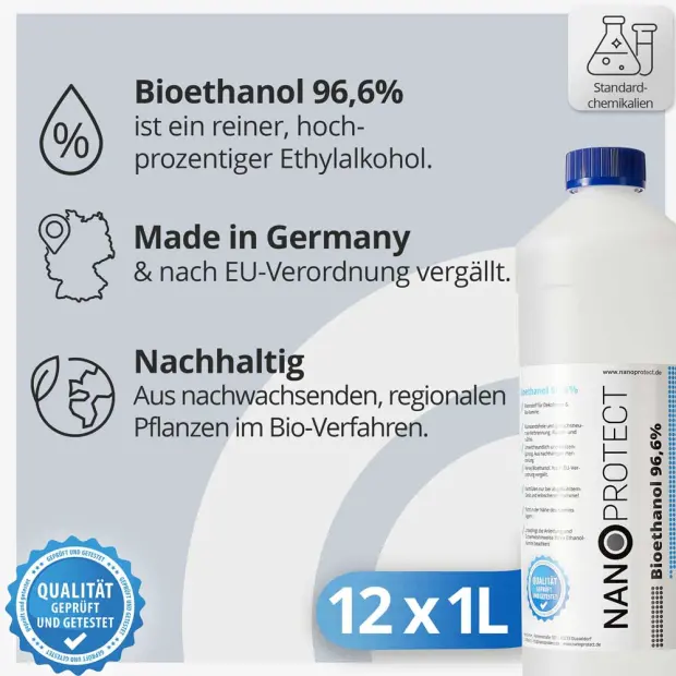 Bioethanol 96,6% - 1 Liter - Zwölferpack
