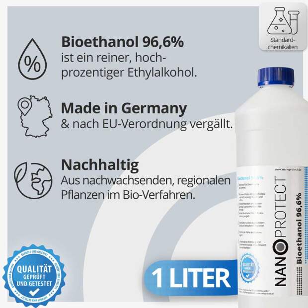 Bioethanol 96,6% - 1 Liter
