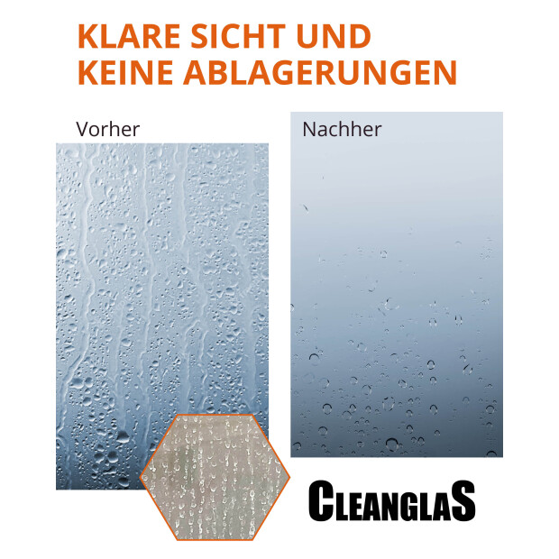 CleanglaS Glasversiegelung - Set für 72 m² - mit Glasreinigungspolitur + Tuch