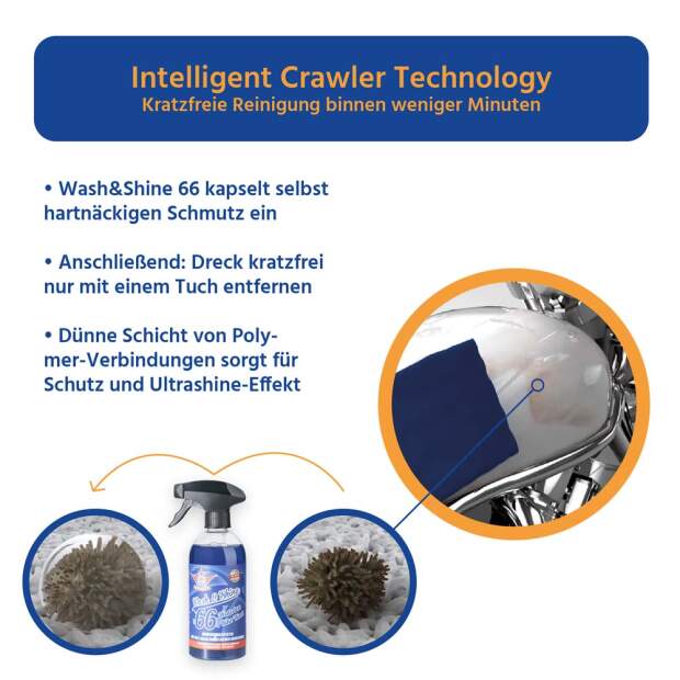 Shinykings Wash & Shine BIKE - Wasserloser Schnellreiniger - 2 x 0,5 Liter + 2 x Spezialtuch