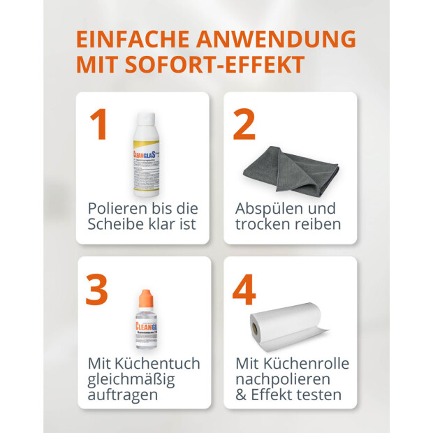 CleanglaS Glasversiegelung - Set für 96 m² - mit Glasreinigungspolitur + Tuch