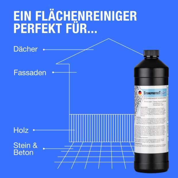 StoneprotecT - Set Ultra | Steinversiegelung + Grünbelagentferner + Steinreiniger
