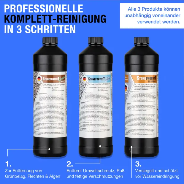 StoneprotecT Set Vorteil | Steinversiegelung + Grünbelagentferner