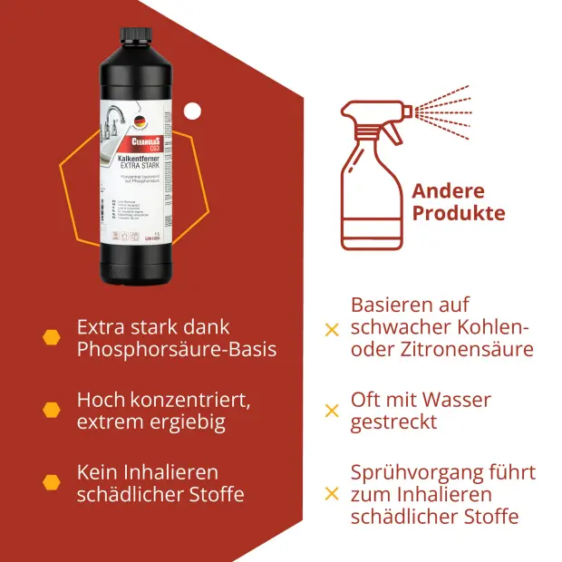 CleanglaS Glasreinigung - Set - mit Entkalker + Glasreinigungspolitur + Tuch