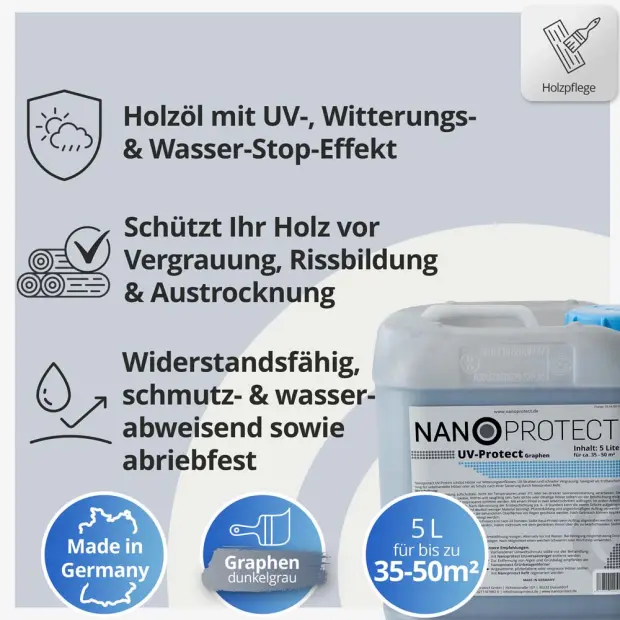 UV-Protect Graphen - 5 Liter - Witterungsschutz