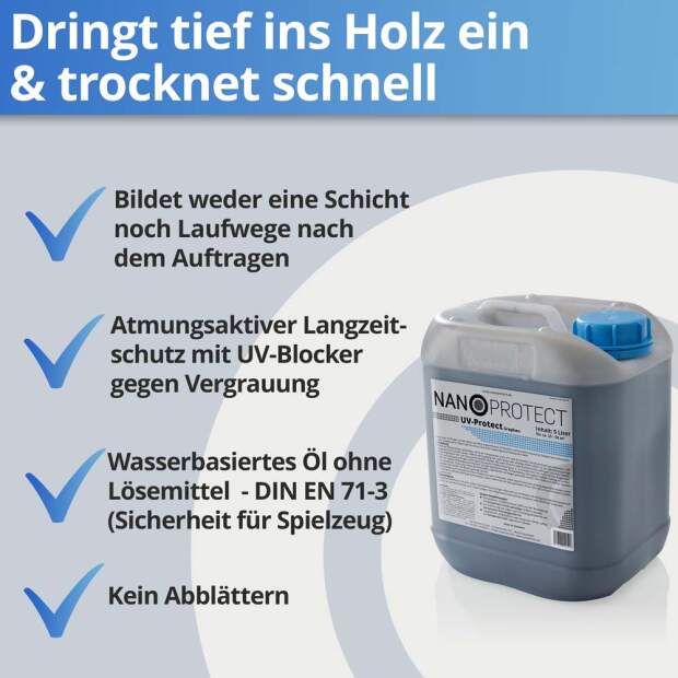 UV-Protect Graphen - 5 Liter - Witterungsschutz