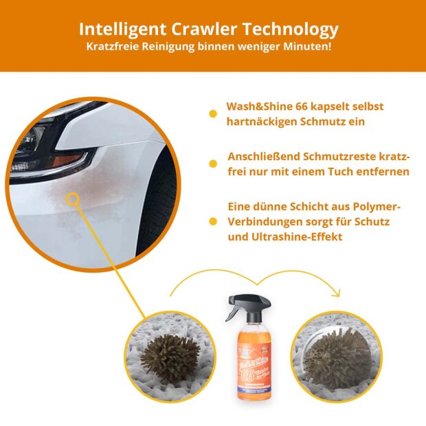 Shinykings Wash & Shine CAR - Wasserloser Schnellreiniger