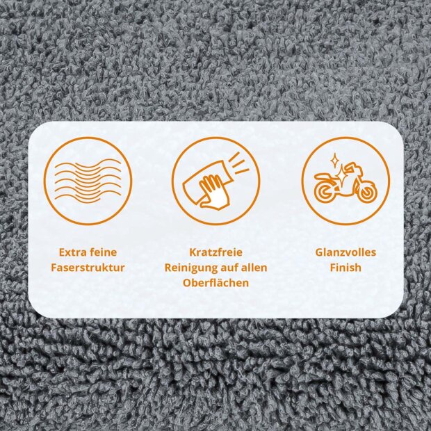 Shinykings Wash & Shine CAR - Wasserloser Schnellreiniger